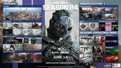 mid season update mw2|CoD: Warzone 2 And MW2 Season 3 Reloaded Patch Notes。